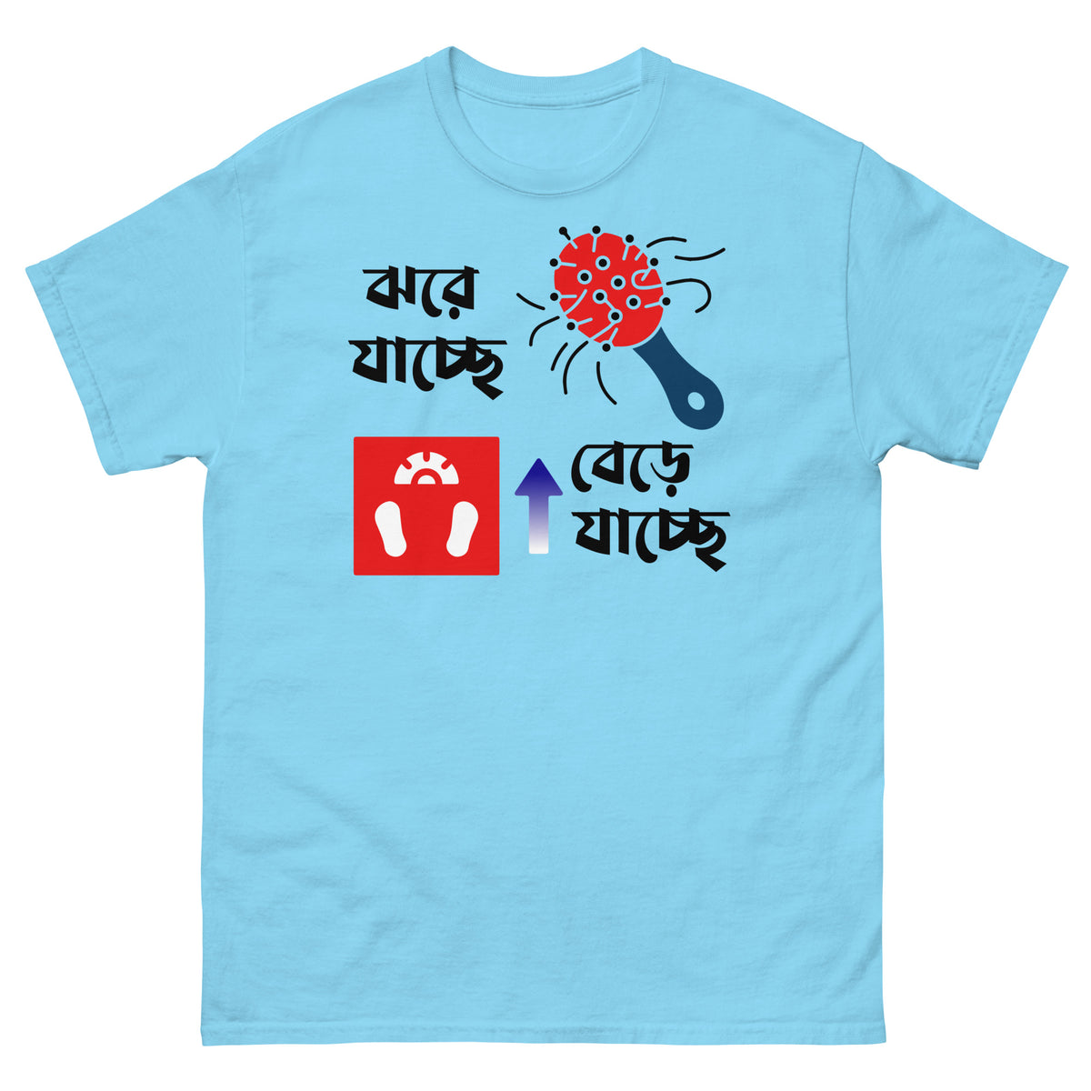 Jhore Pore
